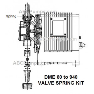 Valve Spring Kit for D 28 Ball, DME375-DME940