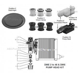 Pump Head Kit, DMS4 PP/V/C US