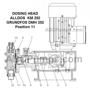Dosinghead-KM 252 PVC. Alldos 10.5803-303