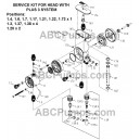 Kit, Plus 3 Sysytem Diaph & valve DMI/DDI PVC-P3/V/C